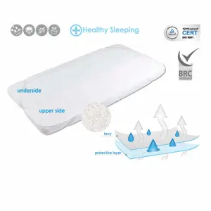 Produkt Babymatex Hygienický chránič matrace Safe froté 70x140